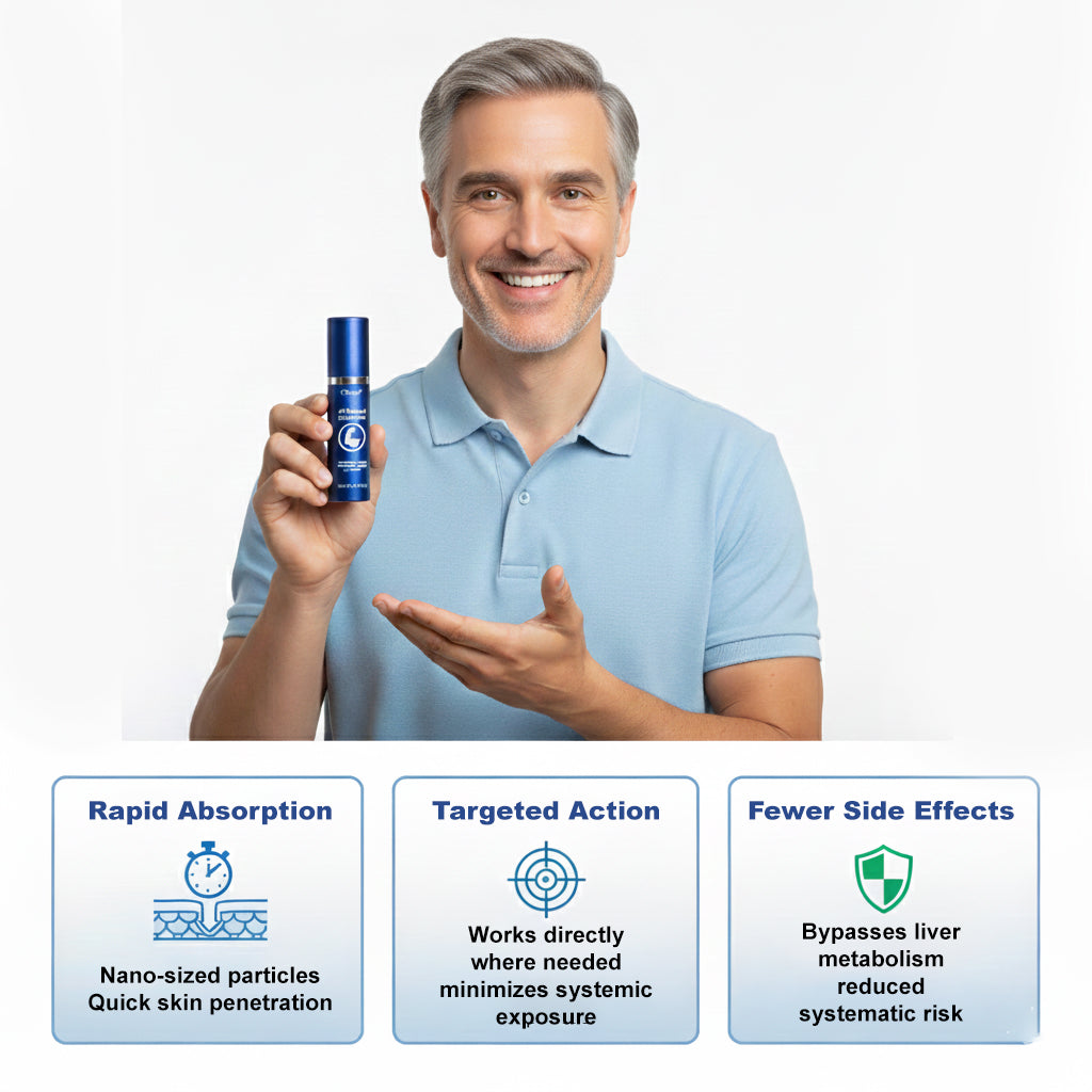 🏷️ EXCLUSIVE DEAL! 50% OFF - Cvreoz® 37-Second Erection Spray💪💪💪