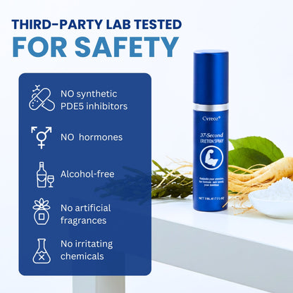 🏷️ EXCLUSIVE DEAL! 50% OFF - Cvreoz® 37-Second Erection Spray💪💪💪